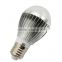 LED Bulb Light incandescent replacement, UL Waterproof