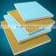 Waterproof Plastic Sheet