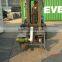 manual wire drawing machine from raw rubber