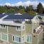 5 kw commercial CE TUV proved 2 flat plate flat solar energy water heater