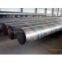 China Borun SSAW Steel Pipe