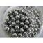 Stainless Steel Aperture Ball