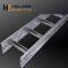 Customized High Quality Cable Ladder Type Channel Type Cable Trays