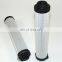 150307 Hydraulic Oil Filter Element, Stainless Steel Hydraulic Duplex Filter For Construction Machinery Drilling Rigs