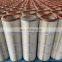 Forst PTFE membrance air filter cartridge in chemical and food class