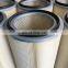 FORST SFF/P3266 Z3566 325 660 Air Filter Type Filter Cartridge