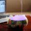 GX Diffuser 12V home appliance electric air freshener aroma diffuser 2016