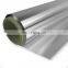 Narrow and Thin AISI 316L/316Ti 201 Stainless Steel Strip Foil