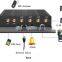 For Bus Support Double SD Card Max 96G Recording with Wifi 3G GPS Optional Waterproof 2.4G Digital Wireless Bus DVR