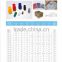 China cheap price pvc wire insulator cable lug end cap vinyl wire end cap