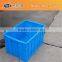 circulation basket Hy Filling