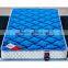 100% Natural Latex mattress, in rolls,sheets,toppers E10043