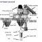 white sugar auger filling machine