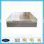 Popular 2mm 3mm 4mm aluminum sheet