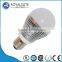New arrive~ China market of electronic led bulb manufacturing machine