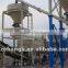 LSY series screw conveyor