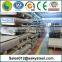 5mm galvanized steel sheet roll