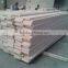 2015 LVL plywood,Poplar LVL for construction