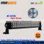 Popular Products!!!120W spot beam led light bar for car/24.4" led light bars strong aluminium housing