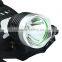 K11 T6 2200lm Mini LED Headlamp headlight To Bike Energy Saving Outdoor Sports Camping Fishing Flashlight 2 Colors