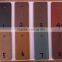 WPC / WPC Decking / WPC Flooring for Outdoor Usage