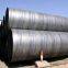 Carbon Steel Welded Pipes