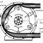 Peristaltic Pumps Squeeze Hose