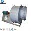 G4-73 Centrifugal fan wheel