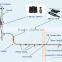 ZY-GC-1278 Feeder cable weather proofing kit, 1/2" to 7/8" cable, RF connector sealing box gel closure                        
                                                                                Supplier's Choice