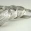 Factory Supply Super Nickel Alloy C276 Wire