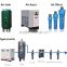 105 m3 per min air dryer Good quality and high efficiency refrigerated compressed air dryer r