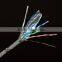 Spiral networking cable from China