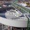 China famous brand Yantai Tongxing High-Rate thickener