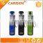 Flip top vacuum insulated stainless steel water bottle