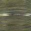 1mm Leather Cords from Borg Export