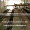 Huali block production line 100000 M3 aac block production line for sale