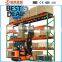 The Danish beam hook adjust rack