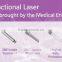 FDA Approved YUWEI Newest Arrival!!! Fractional Laser + CO2 Vagina Tightening Surgery + Vaginal Rejuvenation Medically Cosmetic Machine