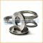 China professional manufacturing ni-plated open end c shape lock washer