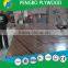 film faced plywood 4mm to 27mm made in China