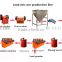 lead zinc ore grinding machine/lead zinc ore grinding equipment/lead zinc ore powder machine