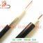 RG59 RG6  RG11  Coaxial Cable