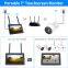 2CH 2.0MP CCTV Wireles Home Security WiFi NVR Alarm System Kits with 7 Inch Touch Screen