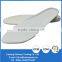 hot selling white PU material insole for shoes