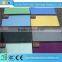 cheap beautiful top sale acrylic mirror