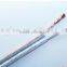 Audio Aux Cable for iPod for apple for iPhone 5S 5C 5 4S 4 PVC 3.5mm audio cable