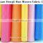 Nonwoven fabric