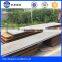 ASTM A36 6mm High Tensile Hot Rolled Carbon Steel Plate Price