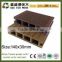 HOT sale! wood plastic decking!/kindly and popular outdoor WPC plank
