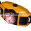 NEW headlamp with 4 different lighting mode